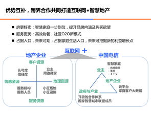 打造互聯(lián)網(wǎng) 時代智慧地產(chǎn) 中國電信智慧地產(chǎn)服務(wù)解決方案