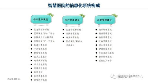 智慧醫院項目物聯網設計方案 項目策劃與公關服務一體化策略