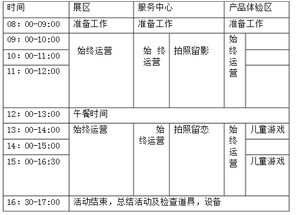 熊貓派派產品六一公關策劃方案 項目策劃與公關服務